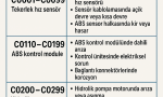 Abs Fren Sistemi Ariza Kodlari