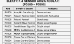 Elektrik Ve Sensor Ariza Kodlari